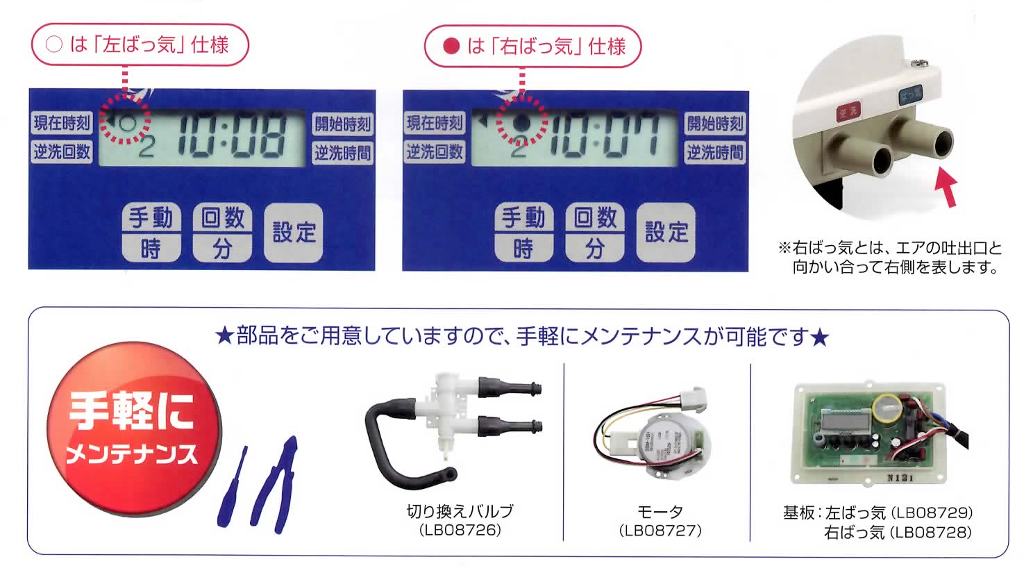 消費税込・送料無料】日東工器 メドーサイレントブロワ 逆洗タイマー付 LAG-80E