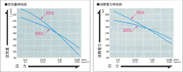 lam150_graph