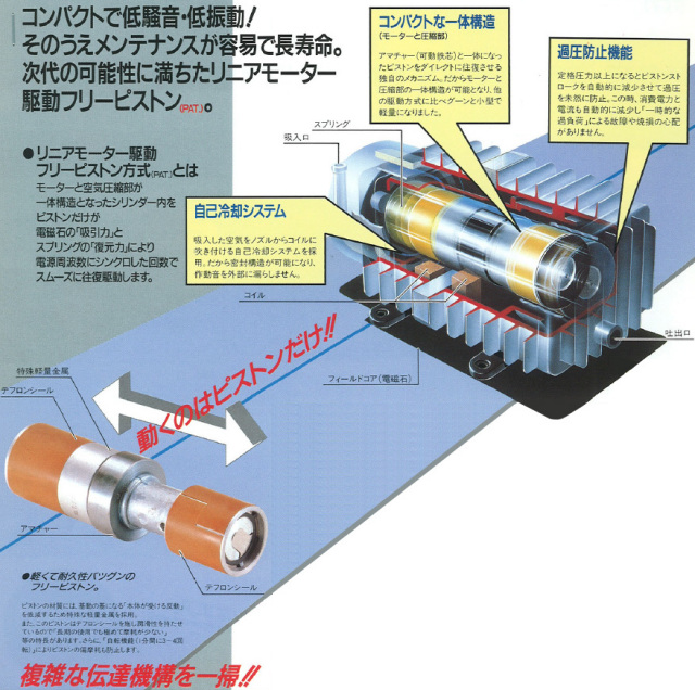 消費税込・送料無料】日東工器 メドーサイレントブロワ LA-120